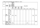 Đề thi học kì 2 môn Toán lớp 8 năm 2023-2024 có đáp án - Trường TH&THCS Nguyễn Công Trứ, Thăng Bình