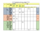 Đề thi giữa học kì 2 môn Toán lớp 7 năm 2023-2024 có đáp án - Trường THCS Quang Trung, Thăng Bình