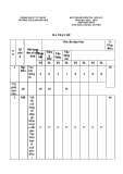 Đề thi học kì 2 môn Ngữ văn lớp 6 năm 2023-2024 có đáp án - Trường THCS Nguyễn Huệ, Tam Kỳ