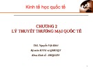 Bài giảng Kinh tế học quốc tế: Chương 2.1 - ThS. Nguyễn Việt Khôi