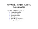 Bài giảng Kỹ năng giao tiếp kinh doanh: Chương 3+4 - Nguyễn Thế Hùng