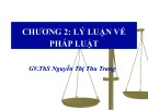 Bài giảng Pháp luật đại cương: Chương 2 - ThS. Nguyễn Thị Thu Trang