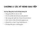 Bài giảng Kỹ năng giao tiếp kinh doanh: Chương 2 - Nguyễn Thế Hùng