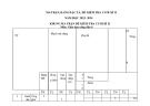 Đề thi học kì 2 môn GDCD lớp 6 năm 2023-2024 có đáp án - Trường THCS Phù Đổng, Đại Lộc