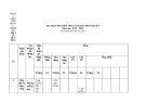 Đề thi học kì 2 môn GDCD lớp 8 năm 2023-2024 có đáp án - Trường THCS Lê Quý Đôn, Tiên Phước