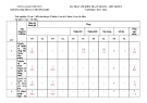 Đề thi học kì 2 môn GDCD lớp 9 năm 2023-2024 có đáp án - Trường TH&THCS Lý Thường Kiệt, Hiệp Đức