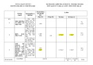 Đề thi học kì 2 môn Địa lí lớp 8 năm 2023-2024 có đáp án - Trường TH&THCS Lý Thường Kiệt, Hiệp Đức