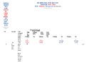 Đề thi học kì 1 môn Toán lớp 6 năm 2023-2024 có đáp án - Trường THCS Phù Đổng, Đại Lộc