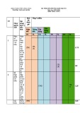Đề thi học kì 2 môn Toán lớp 6 năm 2023-2024 có đáp án - Trường THCS Bá Xuyên, Sông Công