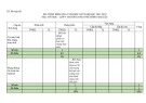 Đề thi học kì 1 môn Tin học lớp 9 năm 2023-2024 có đáp án - Trường THCS Phù Đổng, Đại Lộc