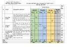 Đề thi học kì 1 môn Toán lớp 6 năm 2023-2024 có đáp án - Trường THCS Lê Quý Đôn, Tiên Phước