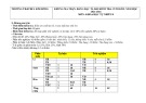 Đề thi học kì 2 môn KHTN lớp 8 năm 2023-2024 có đáp án - Trường TH&THCS Kim Đồng, Phước Sơn