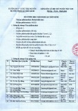 Đề cương học phần Module thần kinh (Mã học phần: NER221)
