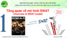 Bài giảng Chuyên đề SWAT (Soil and Water Assessment Tool): Chương 1 - ThS. Nguyễn Duy Liêm