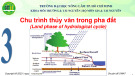 Bài giảng Chuyên đề SWAT (Soil and Water Assessment Tool): Chương 3 - ThS. Nguyễn Duy Liêm