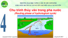 Bài giảng Chuyên đề SWAT (Soil and Water Assessment Tool): Chương 4 - ThS. Nguyễn Duy Liêm