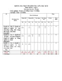 Đề thi giữa học kì 2 môn GDCD lớp 9 năm 2023-2024 có đáp án - Trường THCS Phan Bá Phiến, Núi Thành
