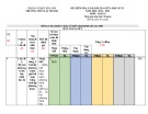 Đề thi giữa học kì 2 môn Toán lớp 9 năm 2022-2023 có đáp án - Trường THCS Lai Thành, Kim Sơn