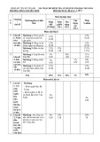 Đề thi học kì 2 môn Lịch sử và Địa lí lớp 6 năm 2023-2024 có đáp án - Trường THCS Nguyễn Trãi, Núi Thành