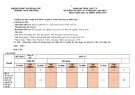 Đề thi giữa học kì 2 môn KHTN lớp 7 năm 2023-2024 có đáp án - Trường THCS Kim Đồng, Đại Lộc
