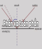 Tài liệu môn Khoa học tự nhiên lớp 9 - Chủ đề: Khúc xạ toàn phần