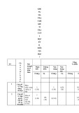 Đề thi học kì 2 môn Tin học lớp 7 năm 2023-2024 có đáp án - Trường THCS Trần Cao Vân, Điện Bàn