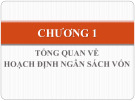 Bài giảng Hoạch định chính sách vốn: Chương 1 - Tổng quan về hoạch định ngân sách vốn