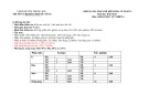Đề thi học kì 1 môn KHTN lớp 6 năm 2023-2024 có đáp án - Trường TH&THCS Phước Năng, Phước Sơn