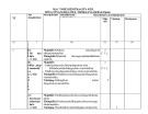 Đề thi giữa học kì 2 môn Công nghệ lớp 8 năm 2023-2024 có đáp án - Trường TH&THCS Lý Thường Kiệt, Hội An