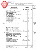 Đề thi học kì 2 môn Tiếng Anh lớp 5 năm 2023-2024 có đáp án - Trường Tiểu học Lê Văn Tám, Kon Tum