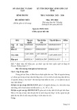 Đề thi học sinh giỏi cấp tỉnh môn Tin học THCS năm 2023-2024 - Sở GD&ĐT Bình Phước