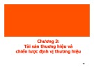 Bài giảng Quản trị tài sản thương hiệu: Chương 3 - TS. Nguyễn Ngọc Quang