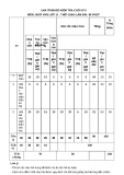 Đề thi học kì 2 môn Ngữ văn lớp 11 năm 2022-2023 có đáp án - Trường THPT số 2 An Nhơn, Bình Định