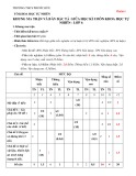 Đề thi giữa học kì 1 môn KHTN lớp 6 năm 2024-2025 có đáp án - Trường THCS Phước Bửu, Xuyên Mộc