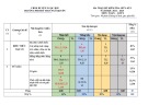 Đề thi giữa học kì 1 môn Toán lớp 8 năm 2024-2025 có đáp án - Trường PTDTBT THCS Ngô Quyền, Ngọc Hồi