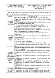 Đề cương ôn tập học kì 1 môn Lịch sử lớp 10 năm 2024-2025 - Trường THPT Phúc Thọ, Hà Nội