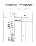 Đề thi học kì 1 môn Giáo dục địa phương lớp 9 năm 2024-2025 có đáp án - Trường TH&THCS Tân Thái, Đại Từ