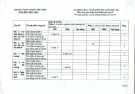 Đề thi học kì 1 môn Giáo dục KT và PL lớp 10 năm 2024-2025 có đáp án - Trường THPT Lương Thế Vinh, Kon Tum