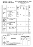 Đề thi học kì 1 môn Lịch sử và Địa lí lớp 6 năm 2024-2025 có đáp án - Trường THCS Trần Cao Vân, Duy Xuyên