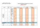 Đề thi học kì 1 môn Tiếng Anh lớp 7 năm 2024-2025 có đáp án - Trường THCS Quang Trung, Duy Xuyên (HSKT)