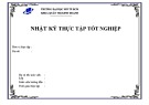 Đề cương môn học Nhật ký thực tập tốt nghiệp (Ngành Marketing) - Trường Đại học Mở Tp. Hồ Chí Minh