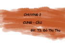 Bài giảng Kinh tế vi mô: Chương 2 - TS. Đỗ Thị Thu