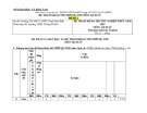 Đề thi thử tốt nghiệp THPT môn Lịch sử năm 2025 có đáp án - Trường TH-THCS-THPT Trịnh Hoài Đức, Đồng Nai