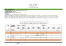 Đề thi thử tốt nghiệp THPT môn Hóa học năm 2025 có đáp án - Trường THPT Vĩnh Cửu, Đồng Nai
