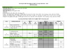 Đề thi thử tốt nghiệp THPT môn Hóa học năm 2025 có đáp án - Trường THPT Chuyên Lương Thế Vinh, Đồng Nai