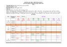 Đề thi thử tốt nghiệp THPT môn Hóa học năm 2025 có đáp án - Trường TH-THCS-THPT Hồng Bàng, Đồng Nai