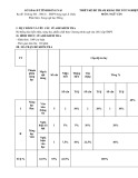 Đề thi thử tốt nghiệp THPT môn Ngữ văn năm 2025 có đáp án - Trường TH-THCS-THPT Song ngữ Á Châu