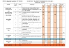 Đề thi học kì 1 môn tiếng Anh lớp 8 năm 2024-2025 có đáp án - Trường THCS Nguyễn Huy Hiệu, Núi Thành