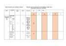 Đề thi giữa học kì 2 môn tiếng Anh lớp 8 năm 2024-2025 có đáp án - Trường THCS Phương Đông, Bắc Trà My