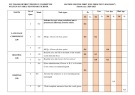 Đề thi học kì 1 môn tiếng Anh lớp 7 năm 2024-2025 có đáp án - Trường THCS Nguyễn Huy Hiệu, Núi Thành